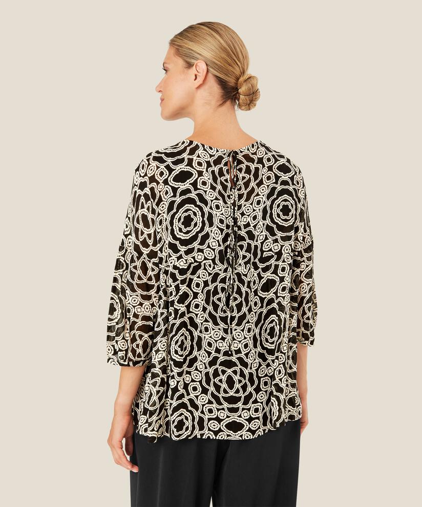 Dilu Topp, Black