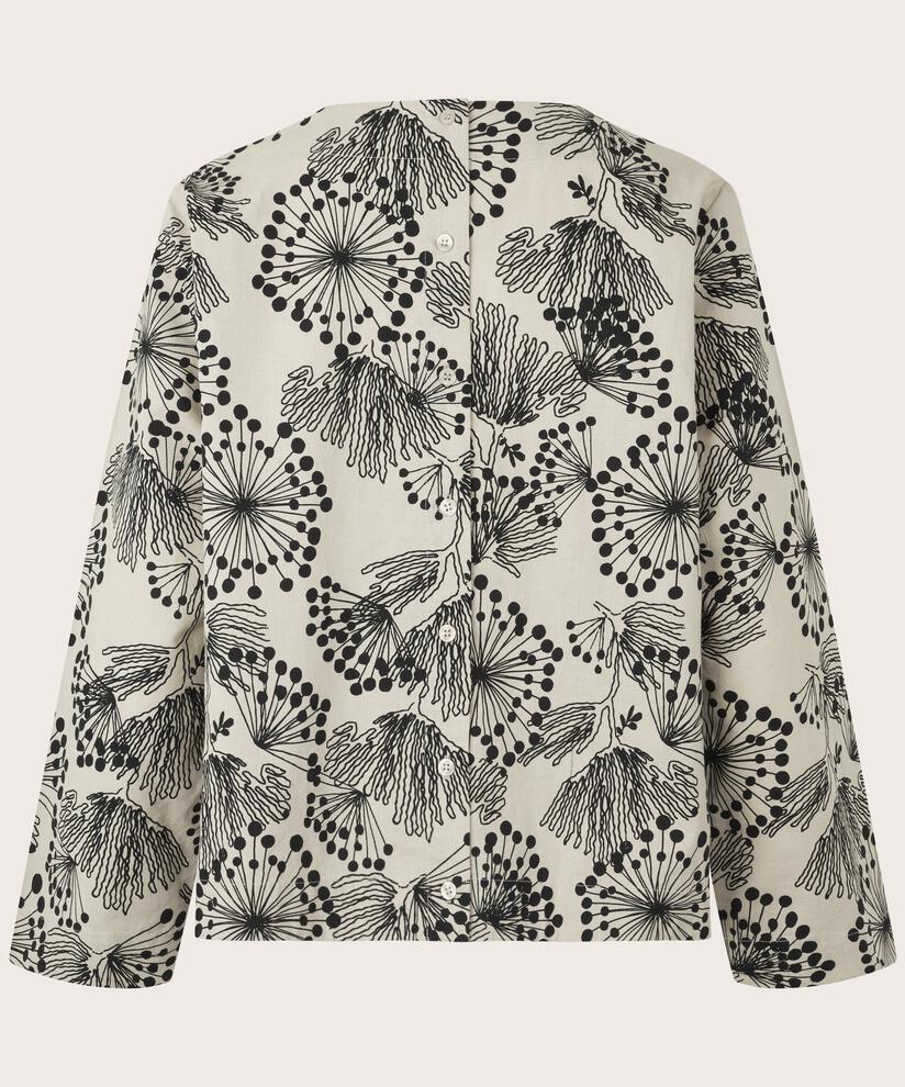 Baloon Bluse, Fog